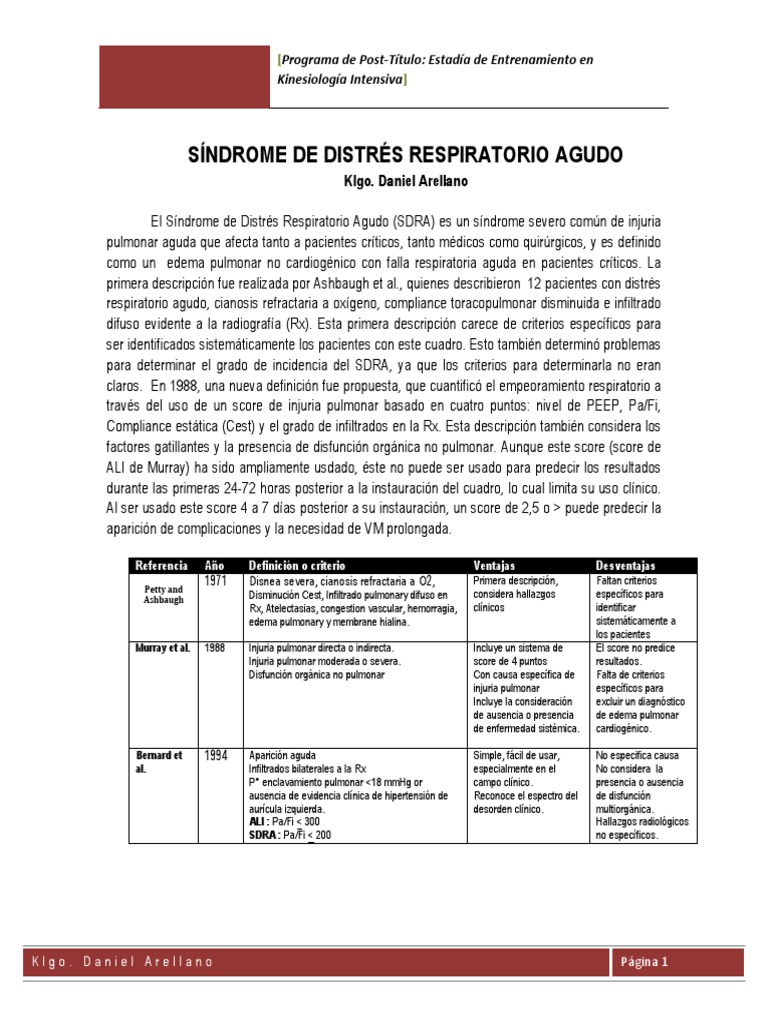 SDRA | PDF