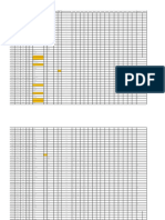 Resumen de Trabajos en Planta