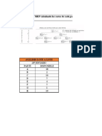 Actividad 3.2 Admi de Las Operaciones Tahm