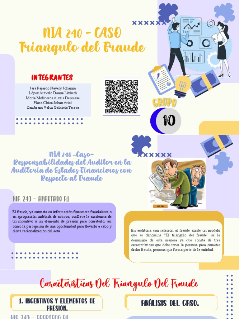 Grupo 10 - Nia 240 Triangulo Del Fraude | PDF | Sicología
