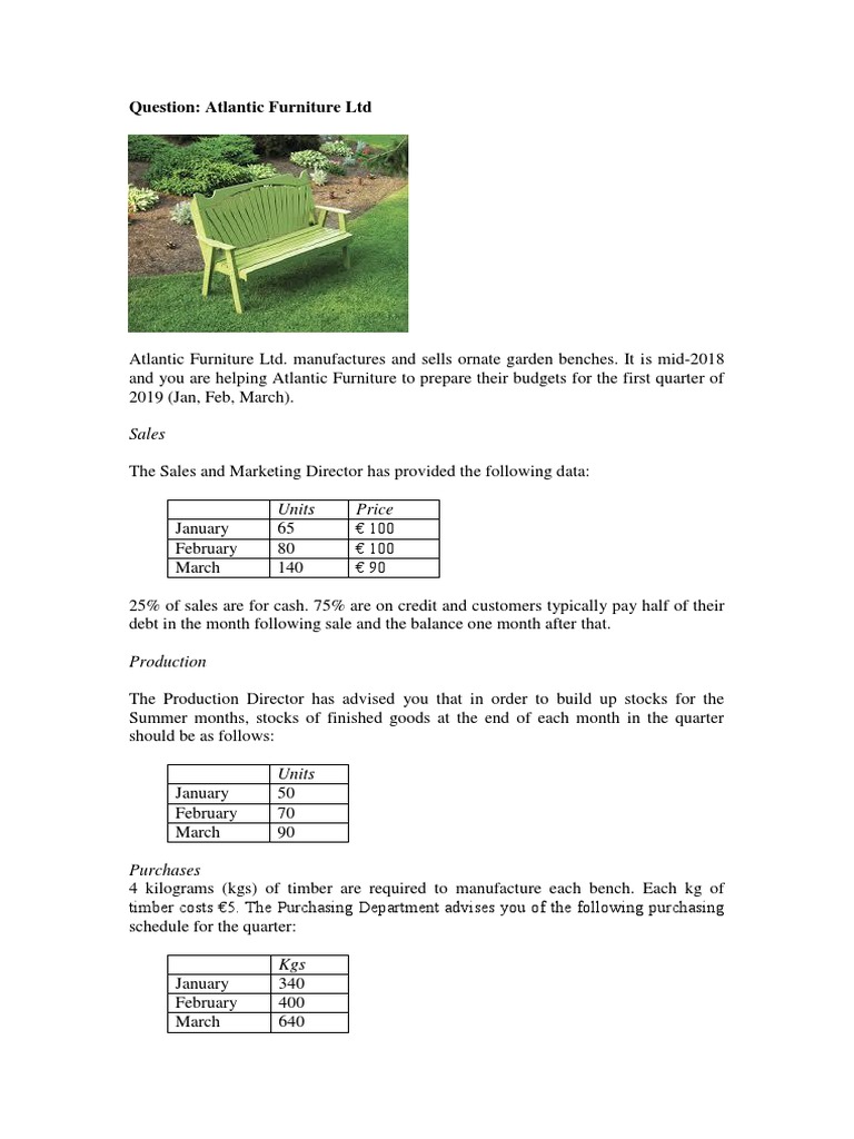 Baims1615882692_budgeting_question_atlantic_furniture_removed.pdf PDF