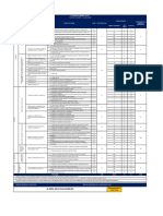 Revision Estandares Minimos 2022