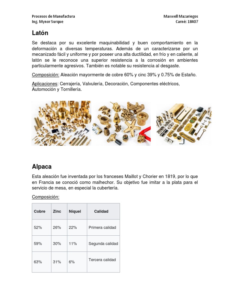 Aleaciones de Metales y sus Aplicaciones | PDF | Bronce | Cobre