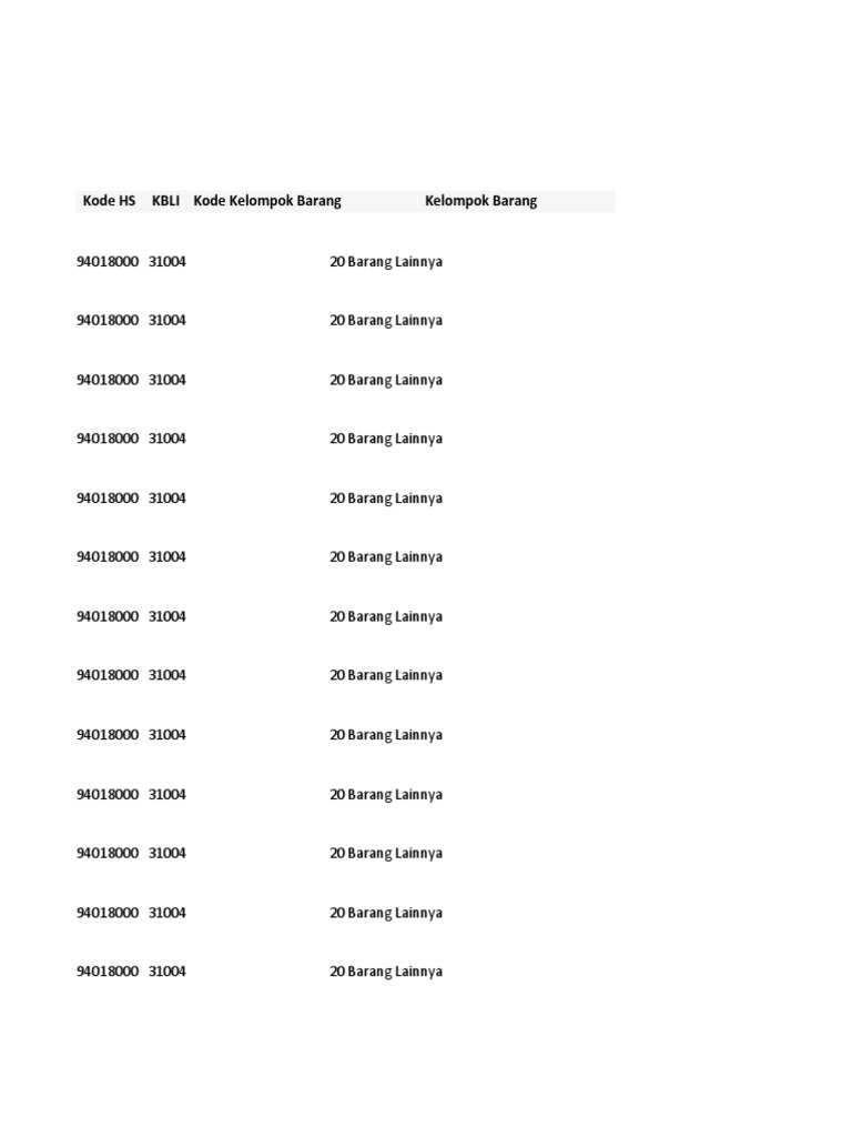 Data Sertifikat TKDN | PDF