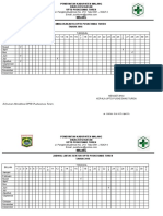 Jadwal Minilokakarya Uptd Puskesmas Turen