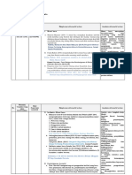 LK. 2.1 Eksplorasi Alternatif Solusi Revisi