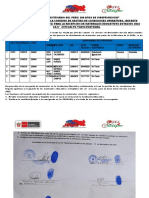 ACTA DE  MATERIALES 2021