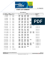 Start List Summary: Race Start Time Event Code Number Round Lanes 1 2 3 4 5 6 Progression System