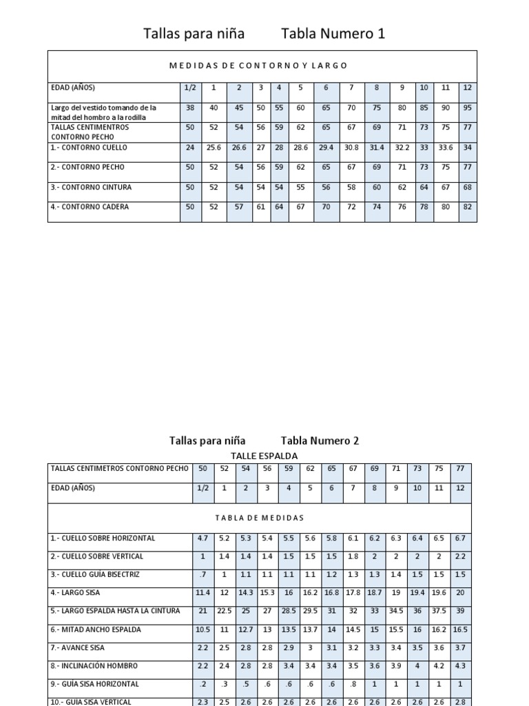 medidas de niñas 4 años