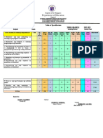 Tos - Araling Panlipunan 2 - Q3