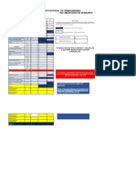 Analisis de Sueldos SETMAV 2023