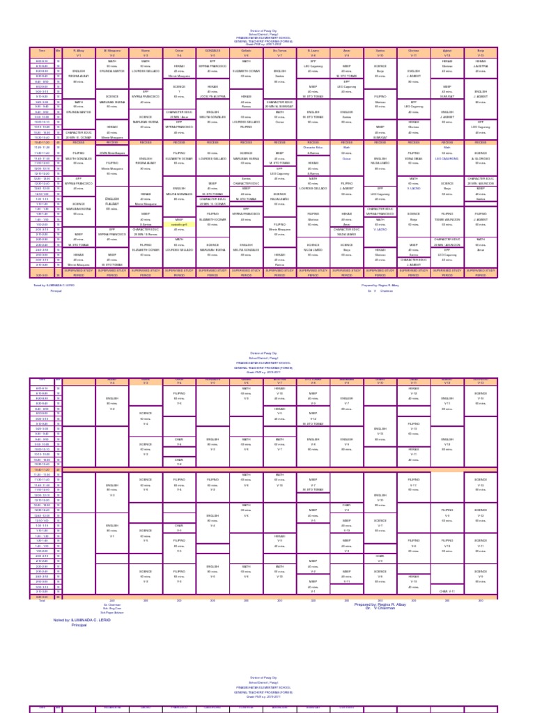 Grade 5 Teachers' Program Overview | PDF