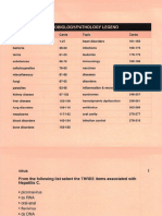 Microbiologly and Pathology Dentaldecks