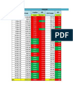 Data Produksi Dan QC 2023 SD 31 Mei 2023