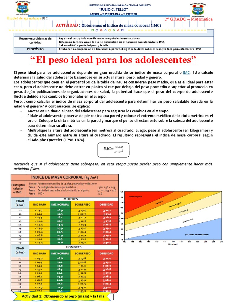 Activad IMC | PDF | Índice de masa corporal