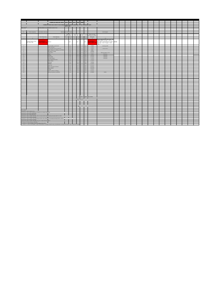 RKBMD 2024 ART | PDF