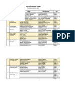 Daftar Pemenang Festival Sastra 2023