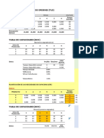 Propuestos_Componentes MRP II