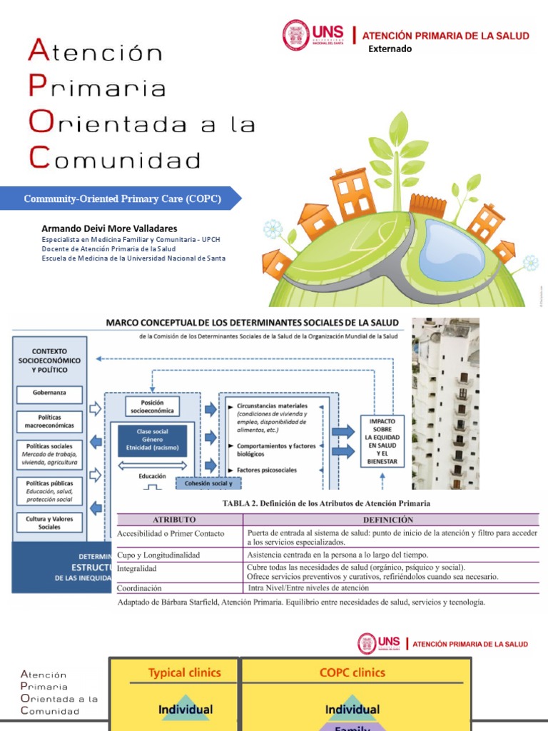 Atención Primaria y Salud Comunitaria | PDF | Cuidado de la salud