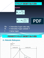 Banjir Rencana Hidrograph