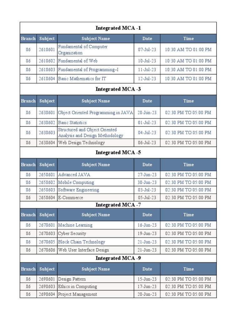 Gtu remedial exam schedule 2023 pdf