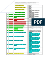 Lista de Exposiciones Diseño en Acero y Madera