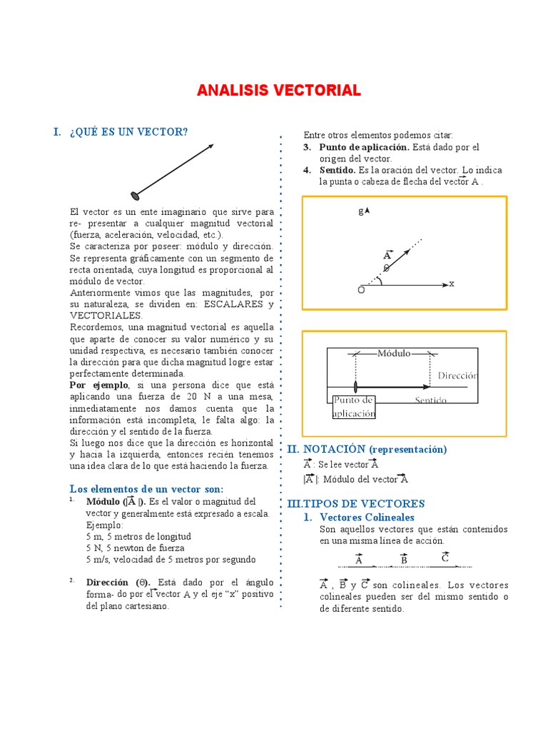 Qué-es-un-Vector-para-Primer-Grado-de-Secundaria | PDF