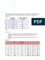 N Hilda Pratina D-Analisis Data Statistik-Diskusi 6