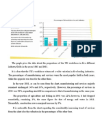 Ielts Writing Part 1