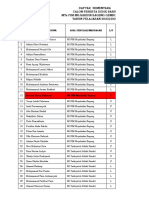 Data Siswa PPDB 2023-2024