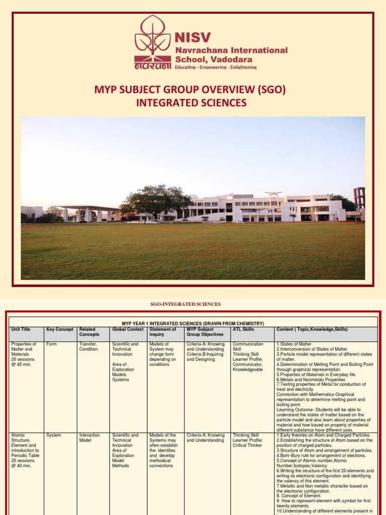MYP Year 1 Integrated Sciences Overview | PDF