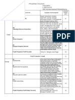 Program Tahunan Kelas X Informatika