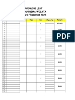 Rooming List BPW 23-25 Februari 2023