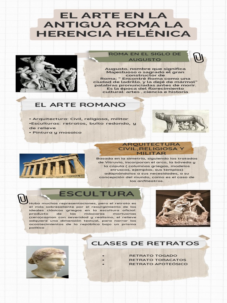 El Arte en La Antigua Roma La Herencia Helénica | PDF