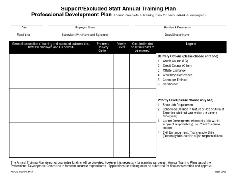 Annual Training Plan Template 2009 | PDF