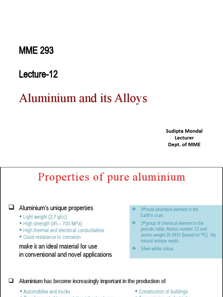 Why Aluminium Is Becoming An Increasingly Important Material In