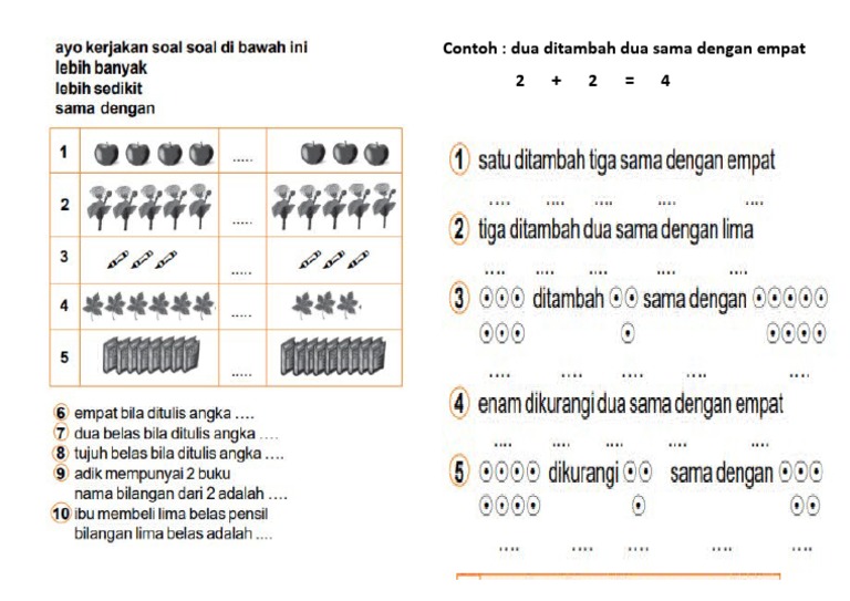 Contoh: Dua Ditambah Dua Sama Dengan Empat 2 + 2 4 | PDF