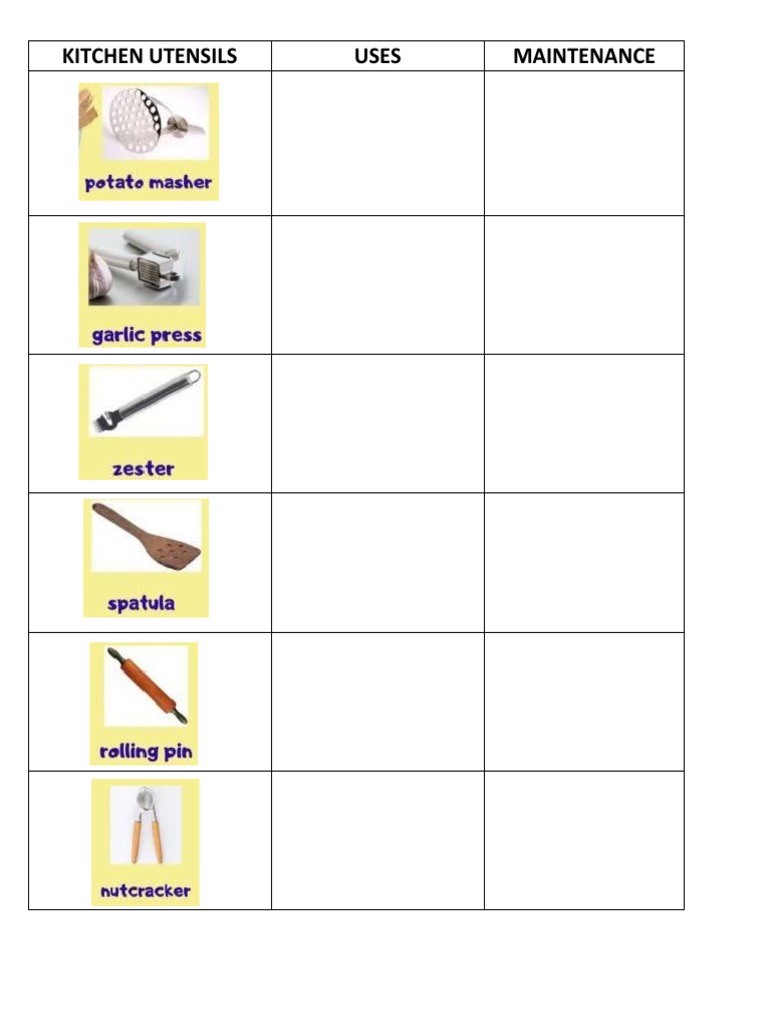 Kitchen Utensil1 Pdf