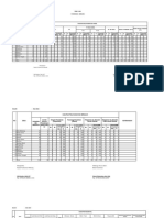 Laporan PWS Kia Mei 2023