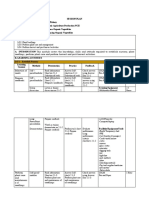 CVB Session Plan