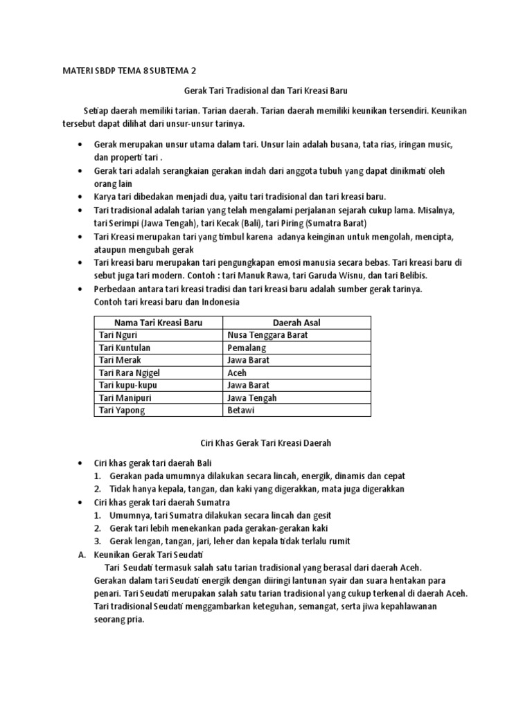 Materi Sbdp Tema 8 Subtema 2 1 Pdf