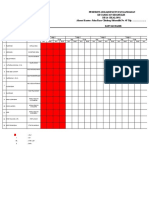 Daftar Hadir Minggu 1