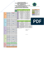 Jadwal Mapel 2022 - 2023 Smster Genap II