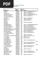 Perfume Complete ”LP” BOX ZZ Choneese Companies Mould Makers | PDF | Mold | Home Appliance