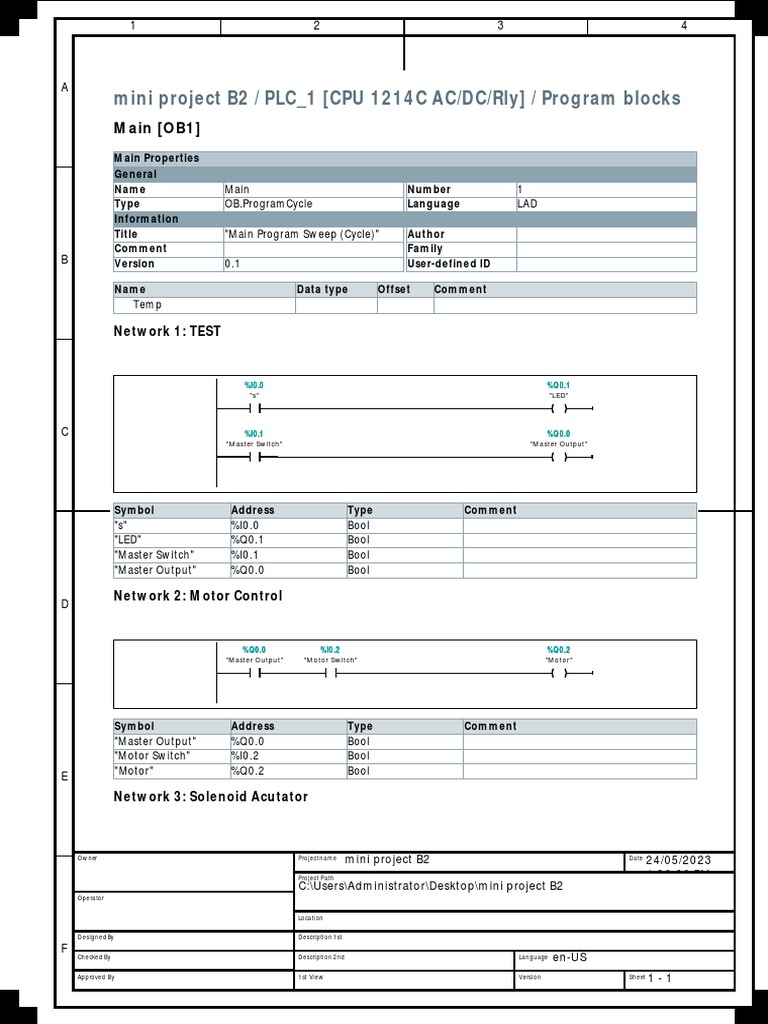 Miniproject | PDF