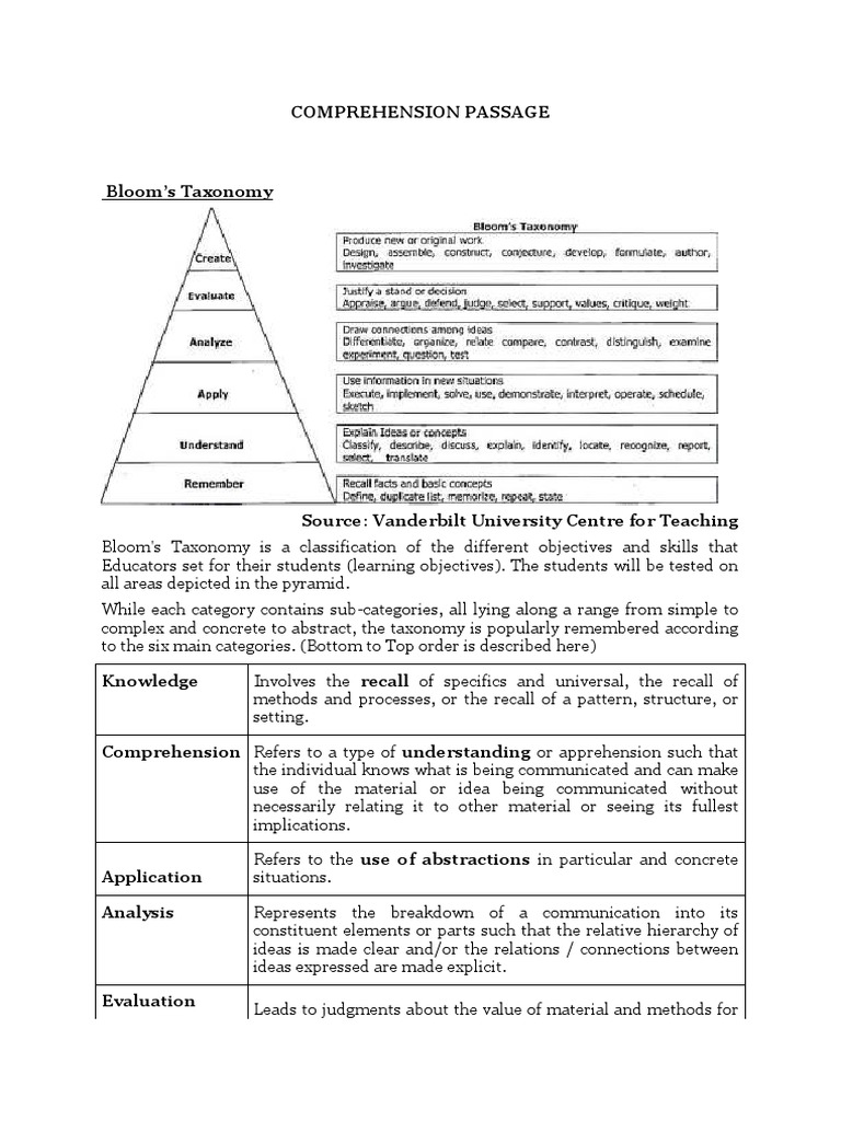 Understanding Bloom's Taxonomy in Comprehension | PDF | Language Arts ...