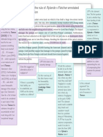 Rylands V Fletcher Annotated Problem Question
