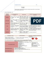 Hojas de Seguridad - Fichas Técnicas