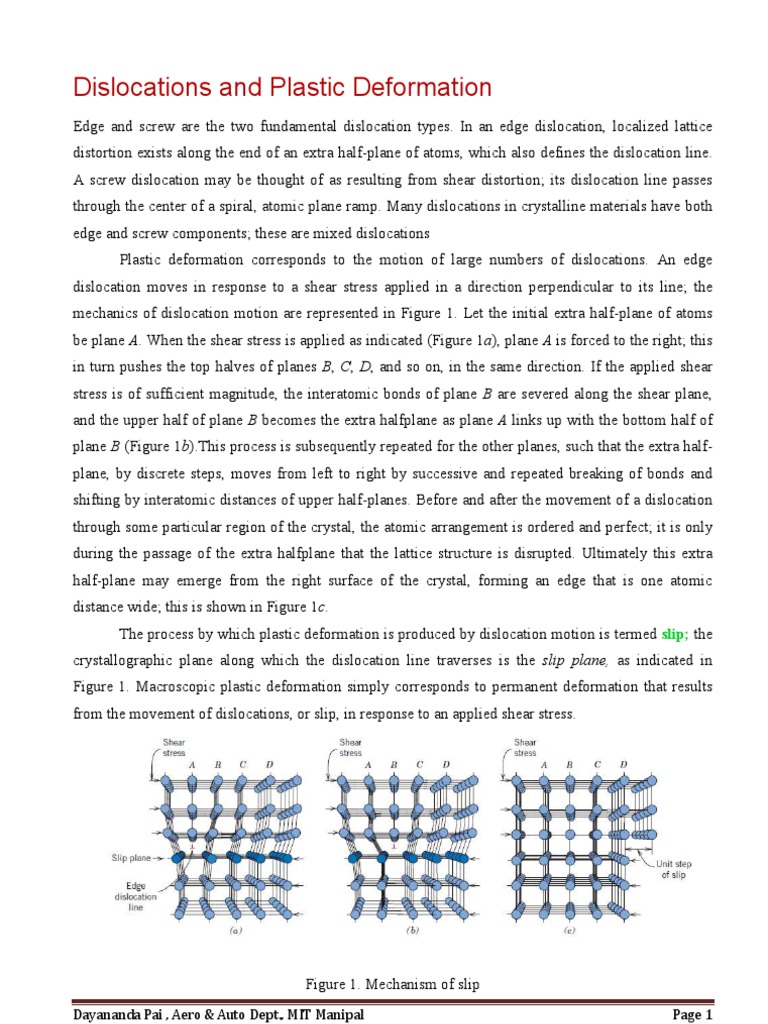 Dislocations and Plastic Deformation Explained | PDF | Dislocation ...