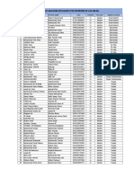 LDC Final List For Interview